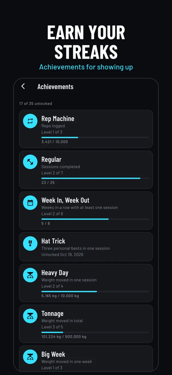 Achievements